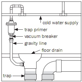 floor drain vent