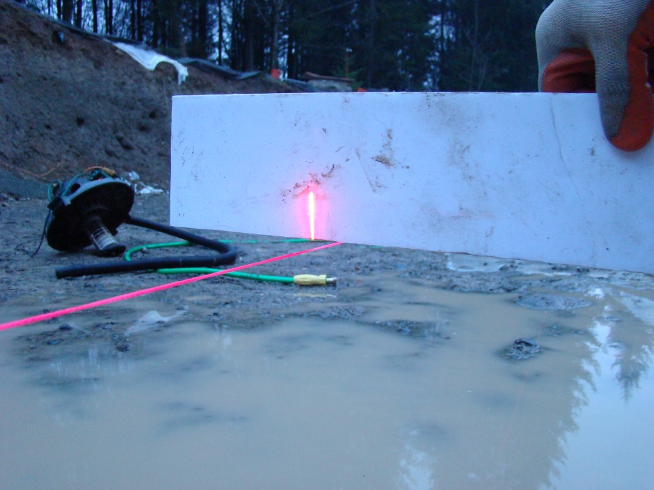 Setting right angle laser along string