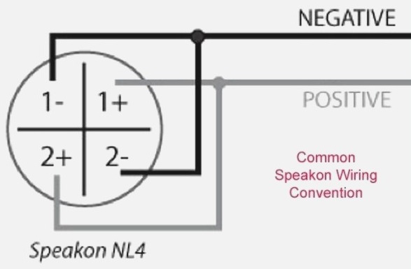 Speakon NL4MPR Wiring