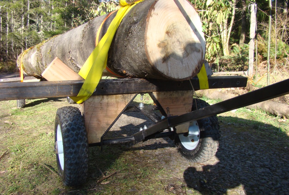 Log handler wheels