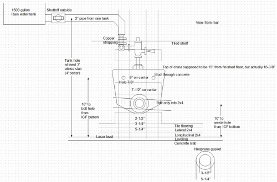 Wall mount toilet rear elevation